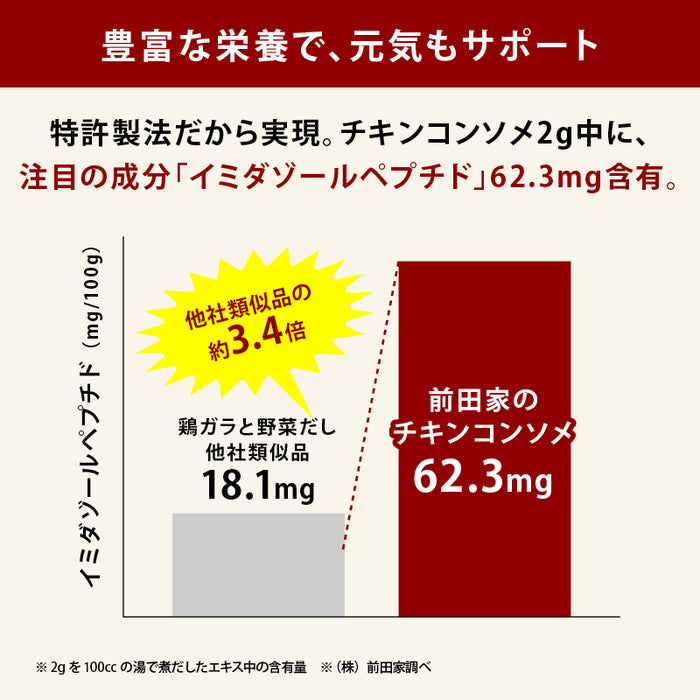 前田家 完全無添加 チキンコンソメ 粉末タイプ 国産原料のみ 特許製法 料理のベーススープ 離乳食としても 無塩 酵母エキス グルテンフリー