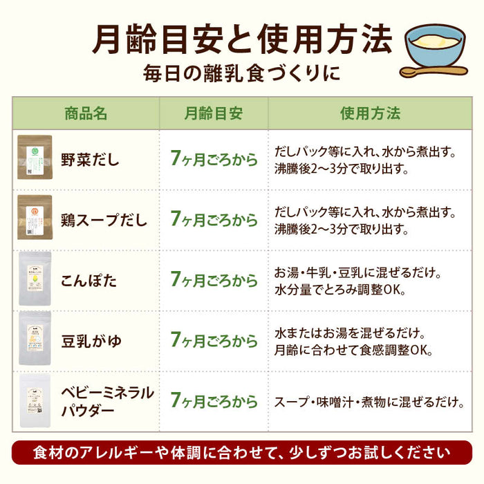 賢く美味しく乗り切る夏！物価高に負けない前田家の福袋。《通常より23％以上お得》セット内容： 野菜だし鶏スープだし 豆乳がゆ こんぽた ベビーミネラルパウダー。