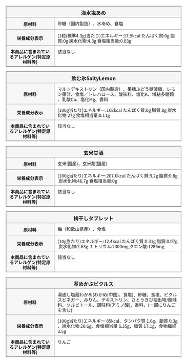前田家 夏の福袋 熱中症対策 5点/6点/7点 最大16％以上お得 期間･数量限定 塩分補給 熱中症 夏バテ対策 ミネラル補給 クエン酸 福袋 差し入れ 節約 夏休み まとめ買い コスパ抜群 送料無料