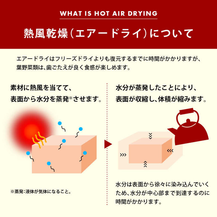 無添加 乾燥ほうれん草  国産 カットボイル済み 常温保存可能 鉄分補給 時短 便利 非常食 味噌汁の具 アウトドア 一人暮らし チャック付き