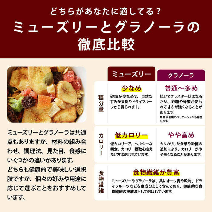 有機 オーツ麦 ドライフルーツ ミューズリー(ミックスフルーツ) シリアル ロールドオーツ レーズン ナッツ 糖質 食物繊維