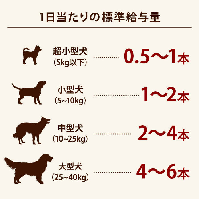 前田家 国産牛ジャーキー スティックタイプ 150g/400g 無着色 犬用 犬 ビーフジャーキー 国産牛 ジャーキー 犬用おやつ おやつ ドッグフード 小型犬 シニア 1000円ポッキリ 送料無料 MAEDAYA