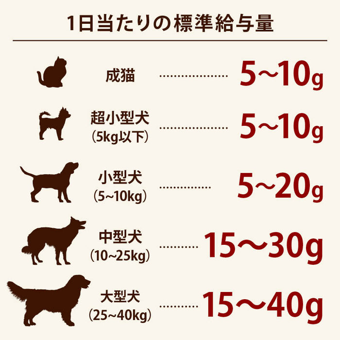 前田家 犬 猫 専用 無添加 国産きびなご 食塩不使用 120g/200g ドッグフード キャットフード 長崎県産 無着色 猫用 犬用 おやつ 猫用おやつ 犬用おやつ 小型犬 シニア 魚 1000円ポッキリ 送料無料