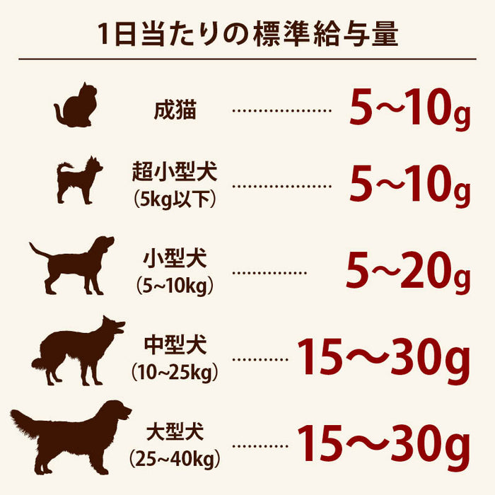 前田家 犬 猫 専用 国産にぼし 食塩不使用 150g 長崎県産 煮干し いぬ ねこ 兼用 にぼし 無着色 猫用 犬用 おやつ 猫用おやつ 犬用おやつ 小型犬 シニア 魚 ペット用 1000円ポッキリ 送料無料