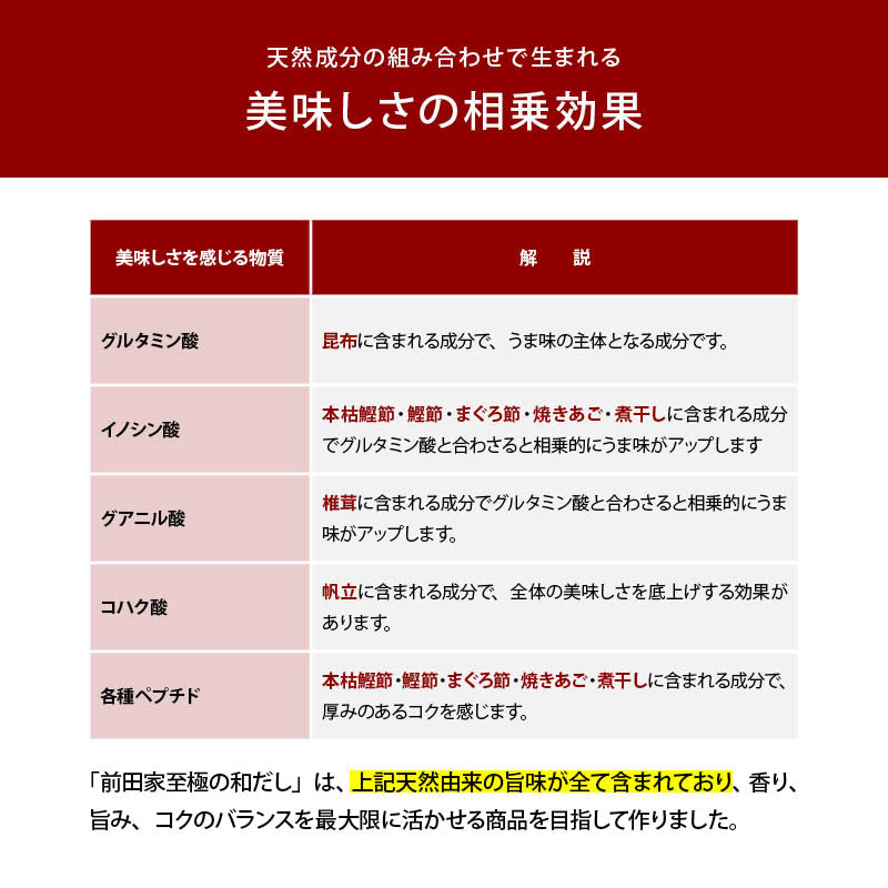 無添加 国産 原料 無塩 至極の和だし 粉末 100g 和風 和出汁 和風だし 和ダシ 味噌汁 お吸い物 鍋 おでん 茶碗蒸し 離乳食 前田家 送料無料